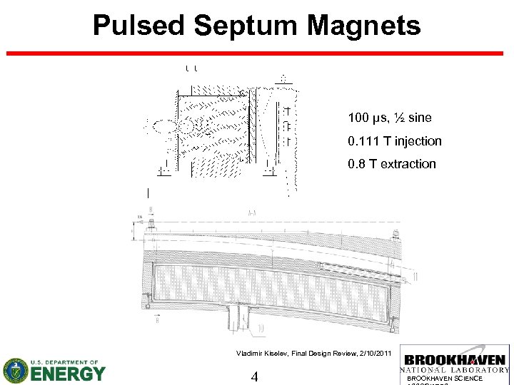 Pulsed Septum Magnets 100 μs, ½ sine 0. 111 T injection 0. 8 T