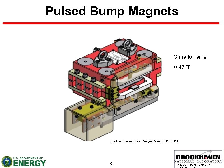 Pulsed Bump Magnets 3 ms full sine 0. 47 T Vladimir Kiselev, Final Design