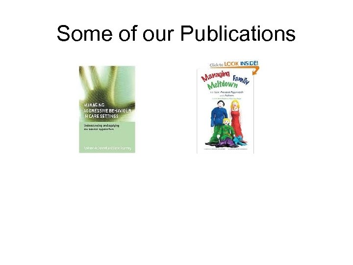 Some of our Publications 