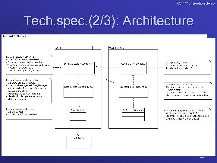 T-76. 4115 Iteration demo Tech. spec. (2/3): Architecture 22 