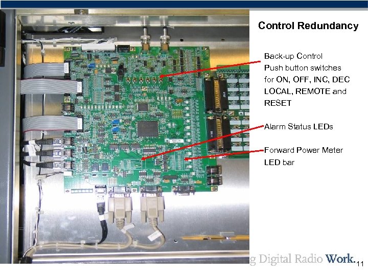 Control Redundancy Back-up Control Push button switches for ON, OFF, INC, DEC LOCAL, REMOTE