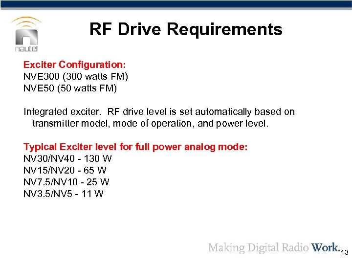 RF Drive Requirements Exciter Configuration: NVE 300 (300 watts FM) NVE 50 (50 watts