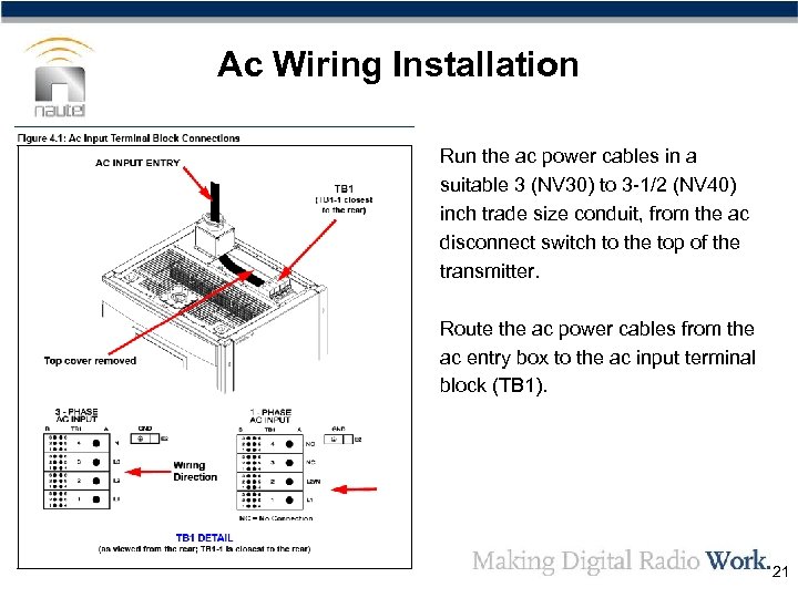 Ac Wiring Installation Run the ac power cables in a suitable 3 (NV 30)