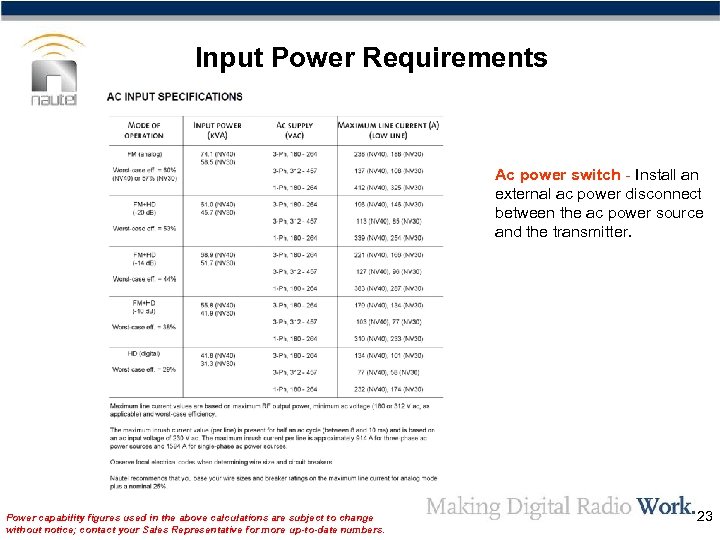 Input Power Requirements Ac power switch - Install an external ac power disconnect between