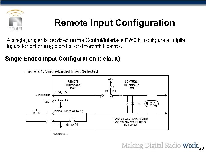 Remote Input Configuration A single jumper is provided on the Control/Interface PWB to configure