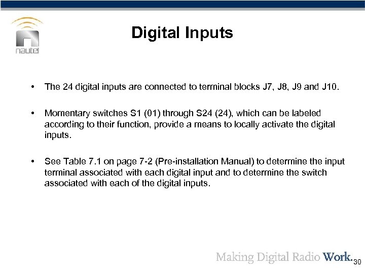 Digital Inputs • The 24 digital inputs are connected to terminal blocks J 7,
