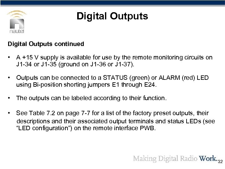 Digital Outputs continued • A +15 V supply is available for use by the