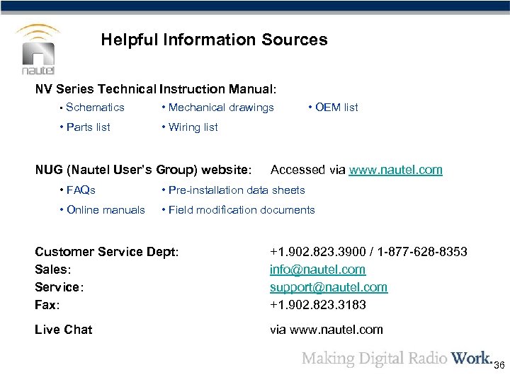 Helpful Information Sources NV Series Technical Instruction Manual: • Schematics • Mechanical drawings •