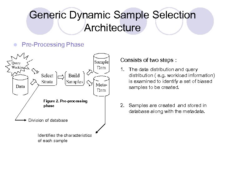 Generic Dynamic Sample Selection Architecture l Pre-Processing Phase Consists of two steps : 1.