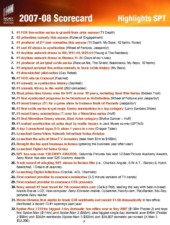 1. #1 FOX live-action series in growth from prior season (Til Death) 2. #2