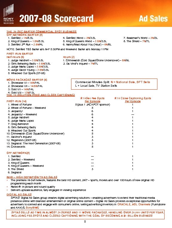 THE : 30 SEC BARTER COMMERCIAL SPOT BUSINESS OFF-NETWORK BARTER (8) 1. Seinfeld –