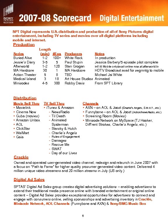 SPT Digital represents U. S. distribution and production of all of Sony Pictures digital