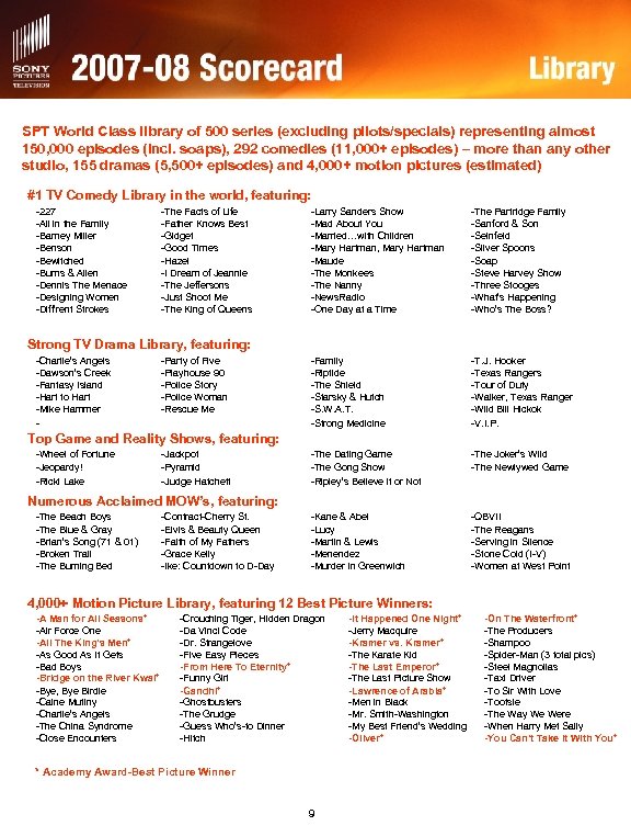 SPT World Class library of 500 series (excluding pilots/specials) representing almost 150, 000 episodes