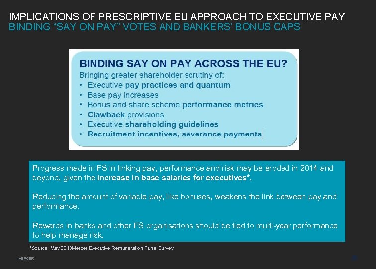 IMPLICATIONS OF PRESCRIPTIVE EU APPROACH TO EXECUTIVE PAY BINDING “SAY ON PAY” VOTES AND