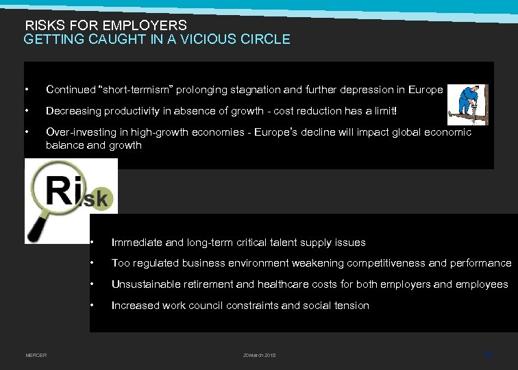 RISKS FOR EMPLOYERS GETTING CAUGHT IN A VICIOUS CIRCLE • Continued “short-termism” prolonging stagnation