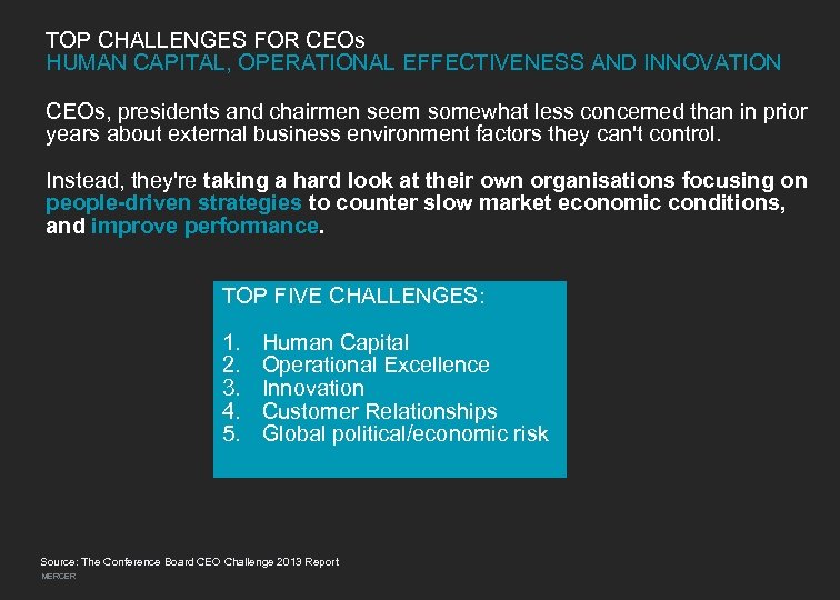 TOP CHALLENGES FOR CEOs HUMAN CAPITAL, OPERATIONAL EFFECTIVENESS AND INNOVATION CEOs, presidents and chairmen