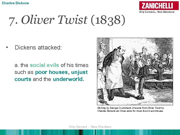 Charles Dickens 7. Oliver Twist (1838) • Dickens attacked: a. the social evils of