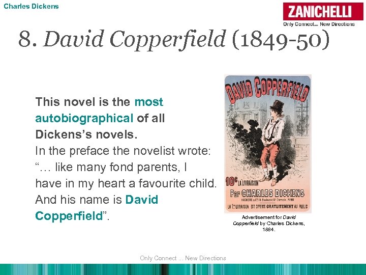 Charles Dickens 8. David Copperfield (1849 -50) This novel is the most autobiographical of