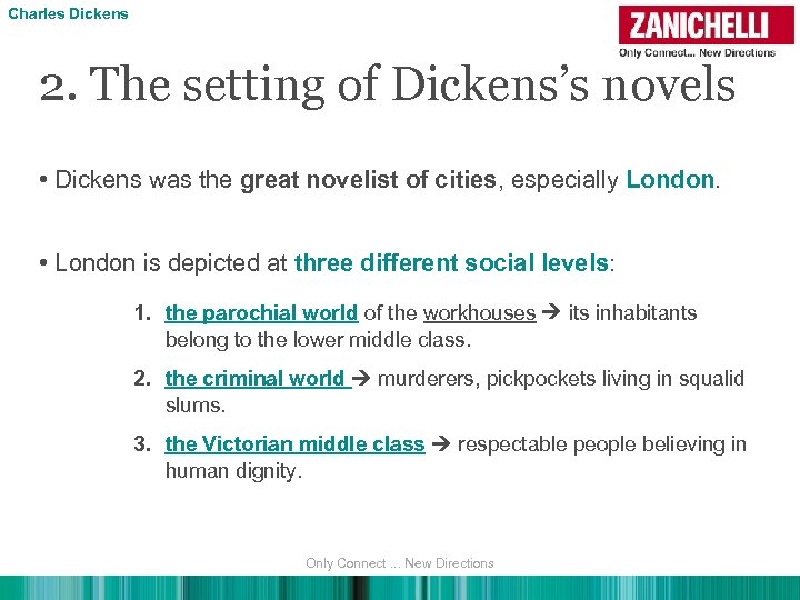 Charles Dickens 2. The setting of Dickens’s novels • Dickens was the great novelist