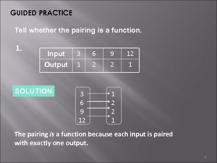 GUIDED PRACTICE Tell whether the pairing is a function. 1. Input Output SOLUTION 3