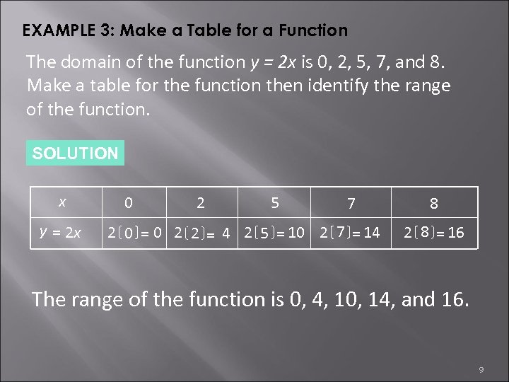 EXAMPLE 3: Make a Table for a Function The domain of the function y