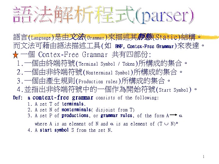 語言(Language)是由文法(Grammar)來描述其靜態(Static)結構。 而文法可藉由語法描述 具(如 BNF, Contex-Free Grammar)來表達。 一個 Contex-Free Grammar 共有四部份: 1. 一個由終端符號(Terminal Symbol /