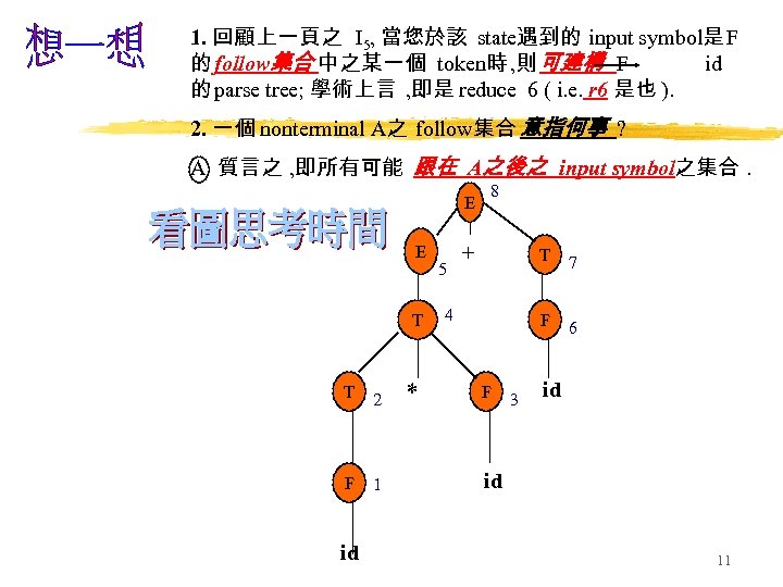 1. 回顧上一頁之 I 5, 當您於該 state遇到的 input symbol是 F 的 follow集合 中之某一個 token時 ,