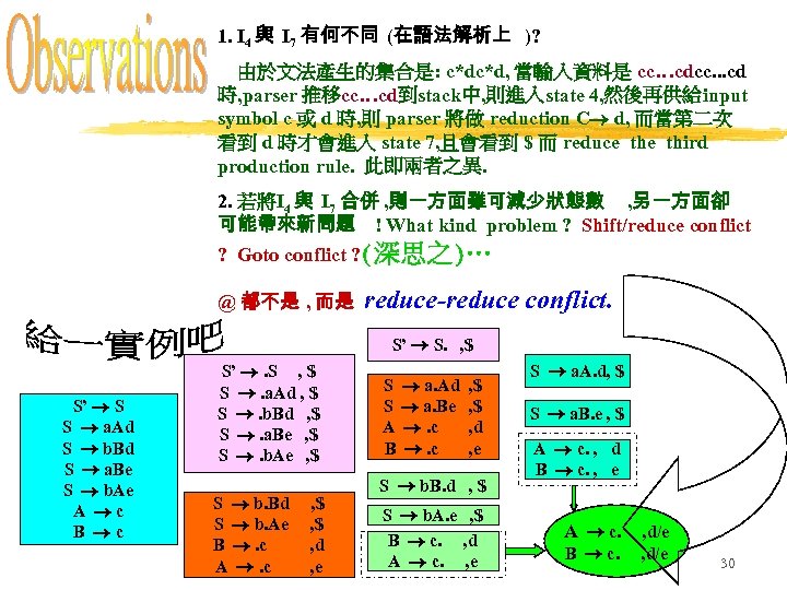 1. I 4 與 I 7 有何不同 (在語法解析上 )? 由於文法產生的集合是: c*dc*d, 當輸入資料是 cc…cdcc. .
