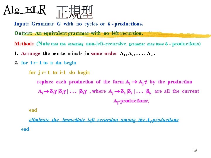 Input: Grammar G with no cycles or - productions. Output: An equivalent grammar with