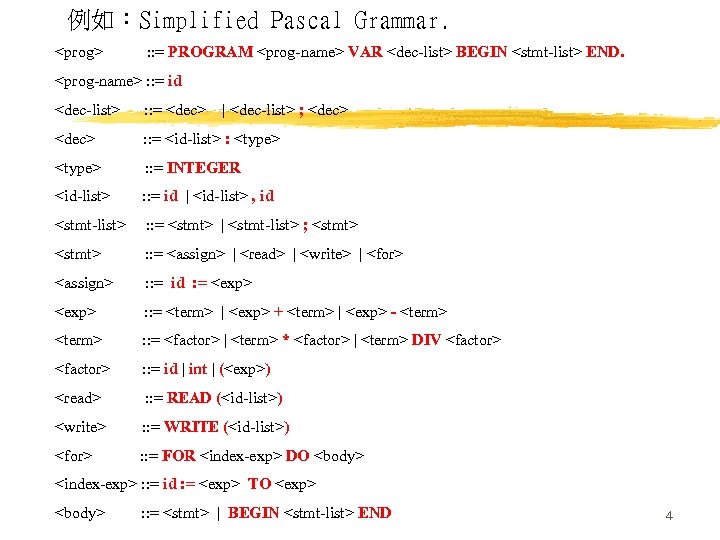 例如：Simplified Pascal Grammar. <prog> : : = PROGRAM <prog-name> VAR <dec-list> BEGIN <stmt-list> END.