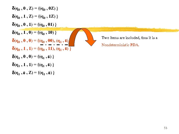  (q 0 , Z) = {(q 0 , 0 Z) } (q 0
