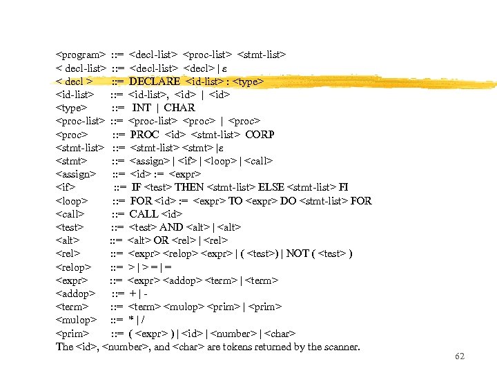 <program> : : = <decl-list> <proc-list> <stmt-list> < decl-list> : : = <decl-list> <decl>