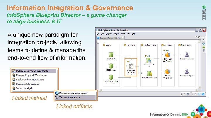 Information Integration & Governance Info. Sphere Blueprint Director – a game changer to align