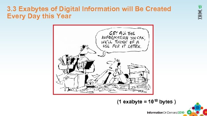 3. 3 Exabytes of Digital Information will Be Created Every Day this Year (1