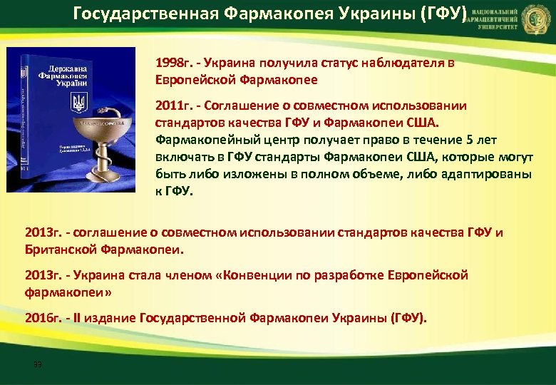 Стандартные образцы фармакопея