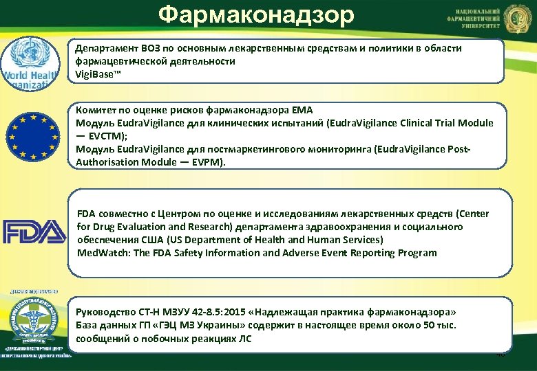 Фармаконадзор план управления рисками пример