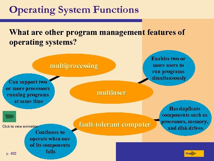 Operating System Functions What are other program management features of operating systems? multiprocessing Can