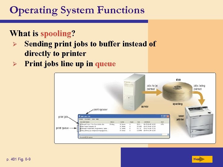 Operating System Functions What is spooling? Ø Ø Sending print jobs to buffer instead
