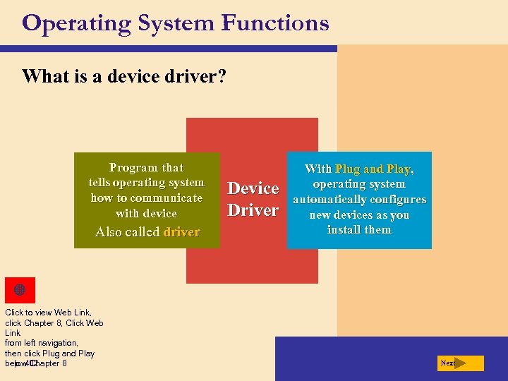 Operating System Functions What is a device driver? Program that tells operating system how