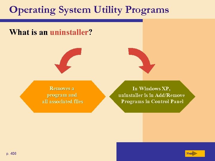 Operating System Utility Programs What is an uninstaller? Removes a program and all associated
