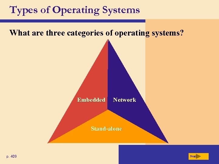 Types of Operating Systems What are three categories of operating systems? Embedded Network Stand-alone