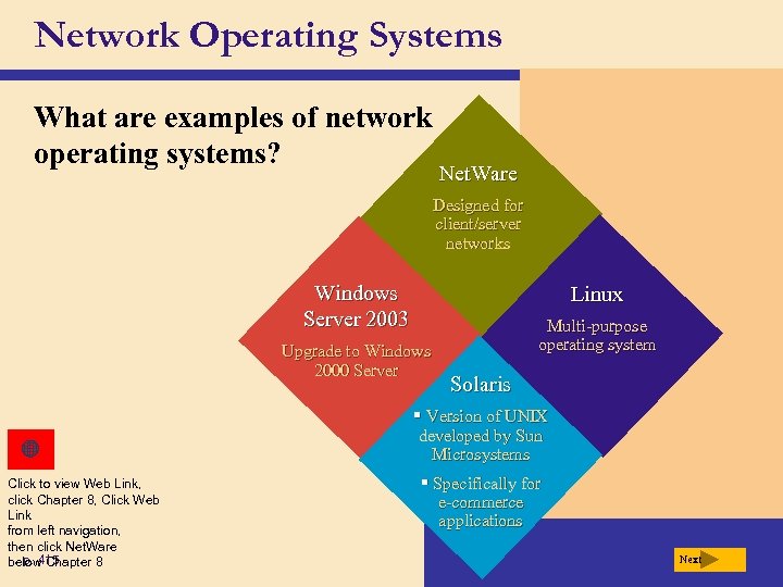 Network Operating Systems What are examples of network operating systems? Net. Ware Designed for