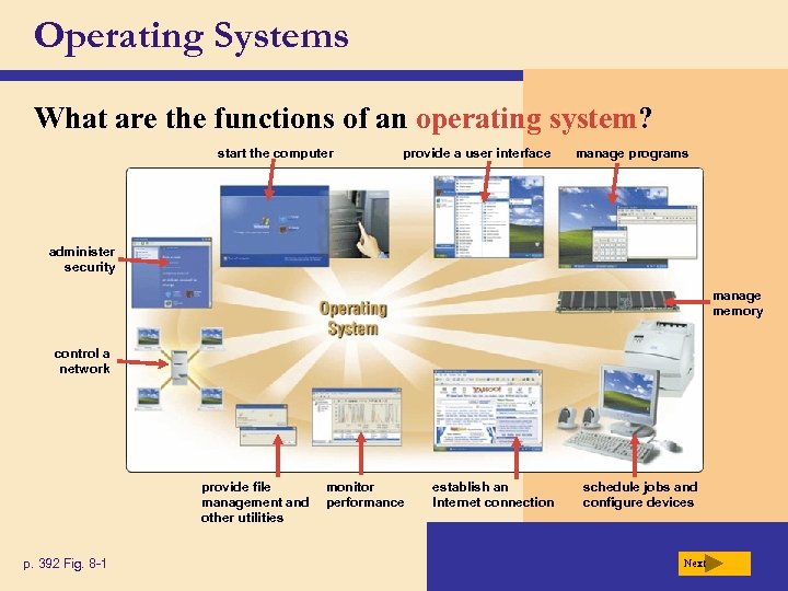 Operating Systems What are the functions of an operating system? start the computer provide