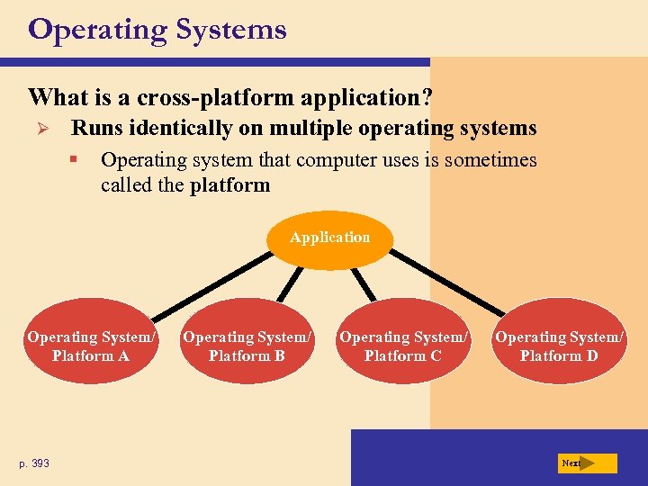 Operating Systems What is a cross-platform application? Ø Runs identically on multiple operating systems