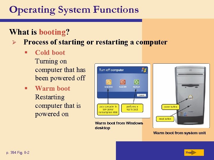 Operating System Functions What is booting? Ø Process of starting or restarting a computer