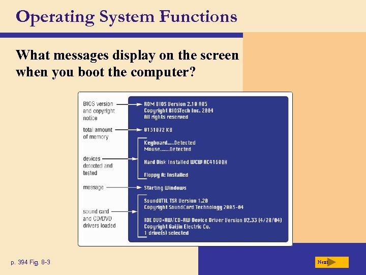 Operating System Functions What messages display on the screen when you boot the computer?