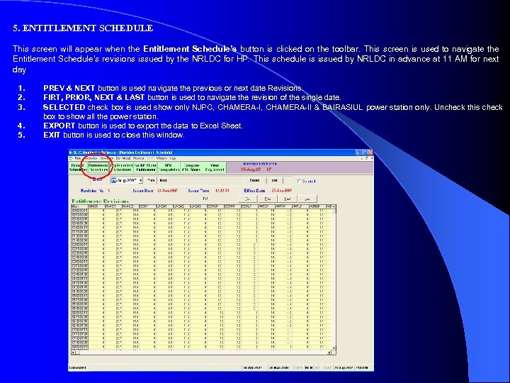 5. ENTITLEMENT SCHEDULE This screen will appear when the Entitlement Schedule’s button is clicked