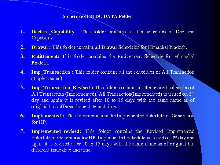 Structure of SLDC DATA Folder 1. Declare_Capability : This folder contains all the schedules