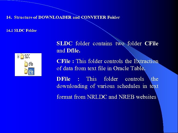 14. Structure of DOWNLOADER and CONVETER Folder 14. 1 SLDC Folder SLDC folder contains