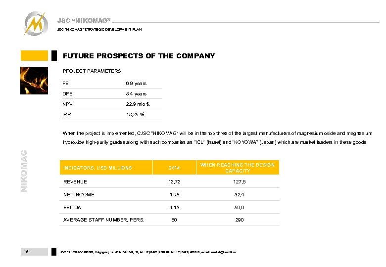 JSC “NIKOMAG” JSC 